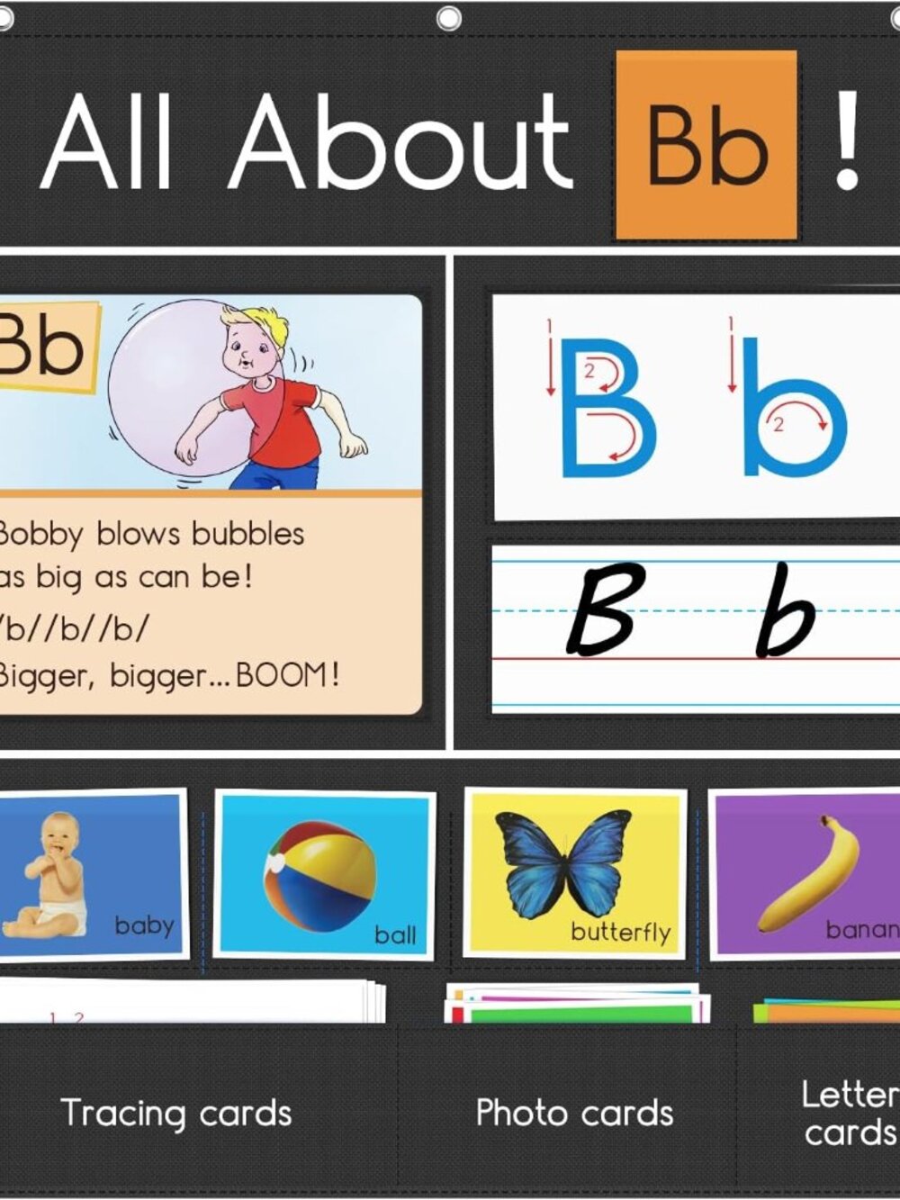 All About Letter Pocket Chart, Letter of The Day/Week Activity Wall-Provides Stu